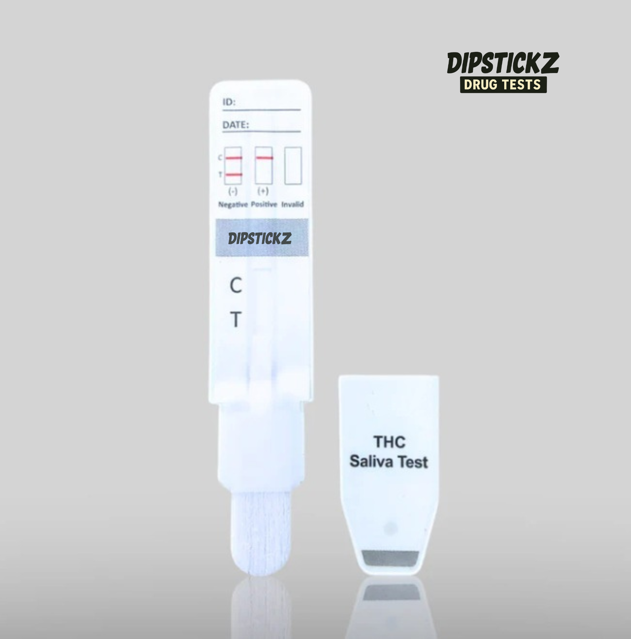 THC Saliva Drug Test